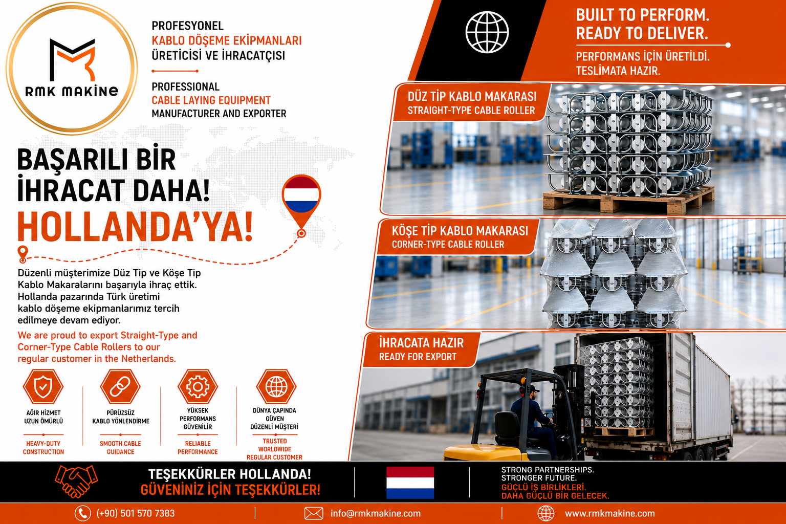 RMK Makine tarafından Hollanda’ya ihraç edilen düz tip ve köşe tip kablo makaraları