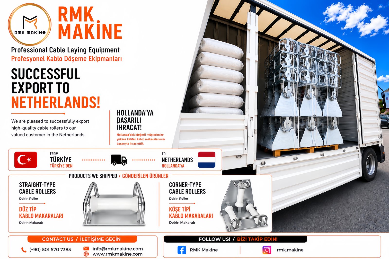 RMK Makine tarafından üretilen premium Delrin makaralı düz tip ve köşe tipi kablo makaraları Türkiye'den Hollanda'ya ihraç edildi.